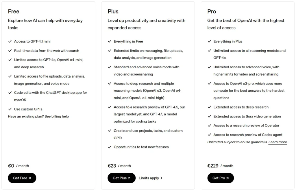 Planes de precios de chatgpt con los que se puede crear un chatgpt personalizado