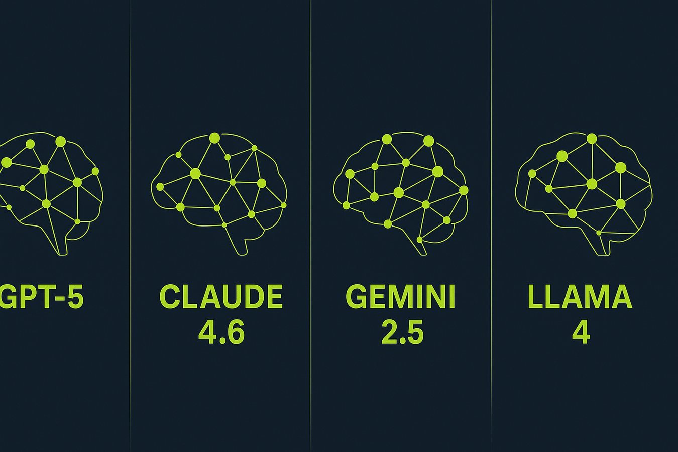 comparativa GPT-5 gratis vs Claude Gemini frontier models 2026 guía completa